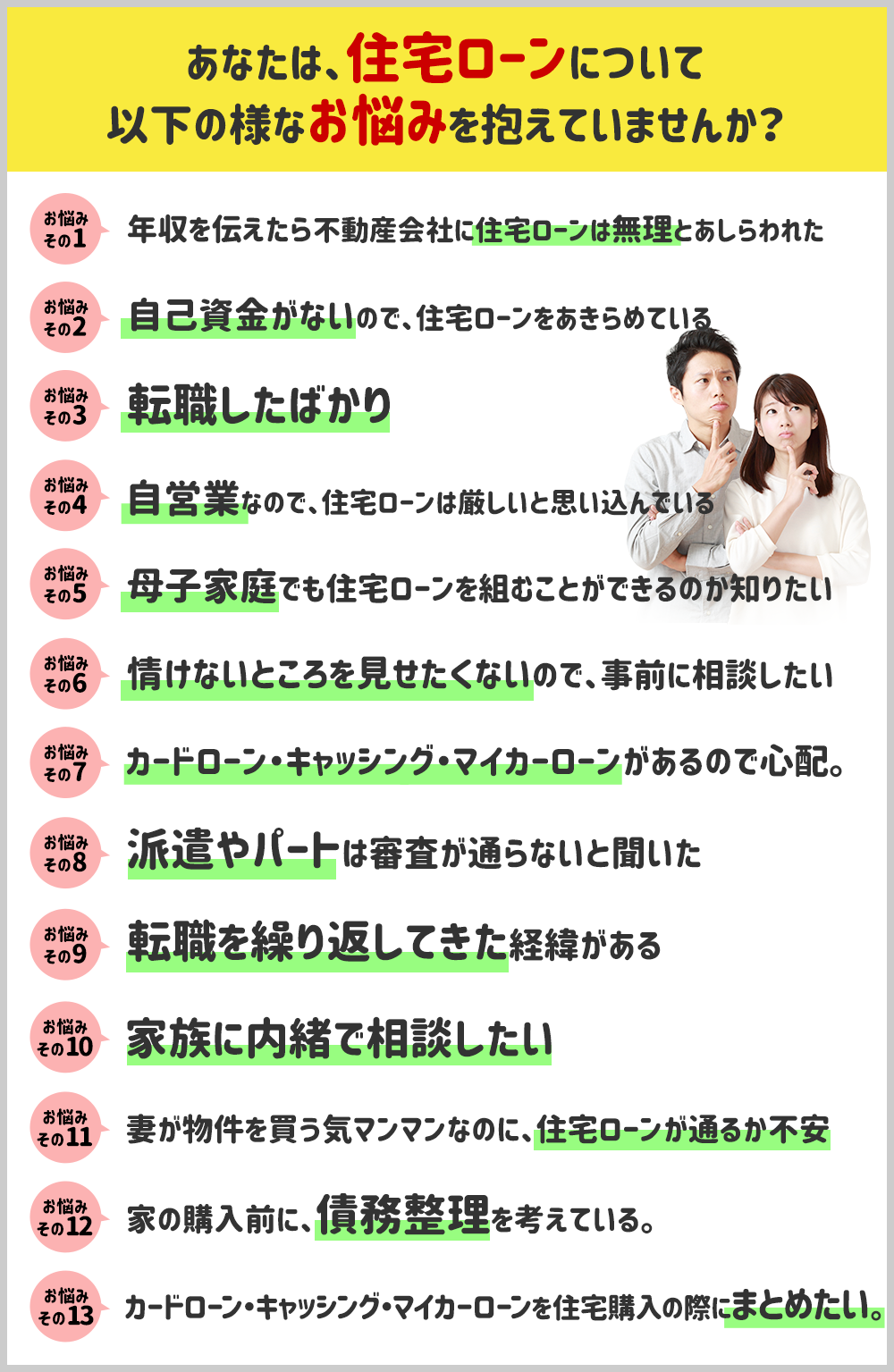 あなたは、住宅ローンについて以下の様なお悩みを抱えていませんか？